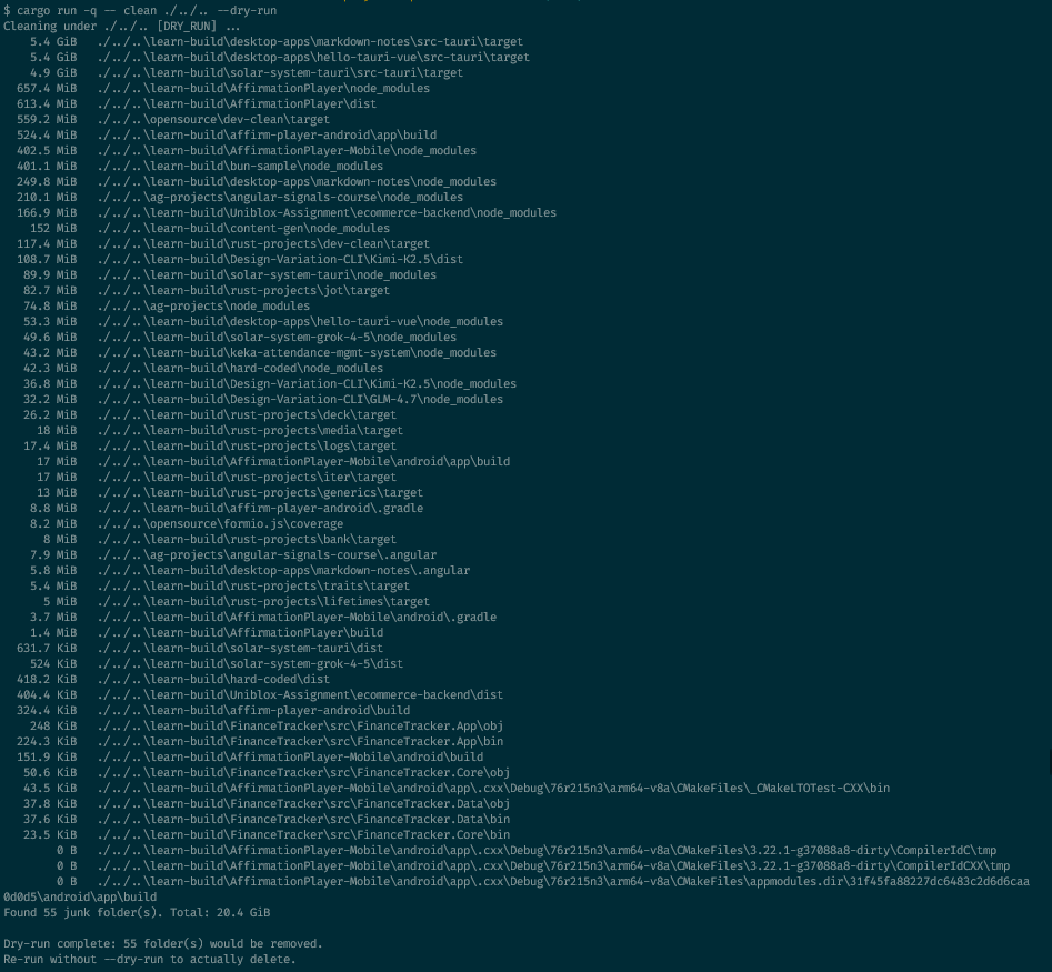 CLI dry-run